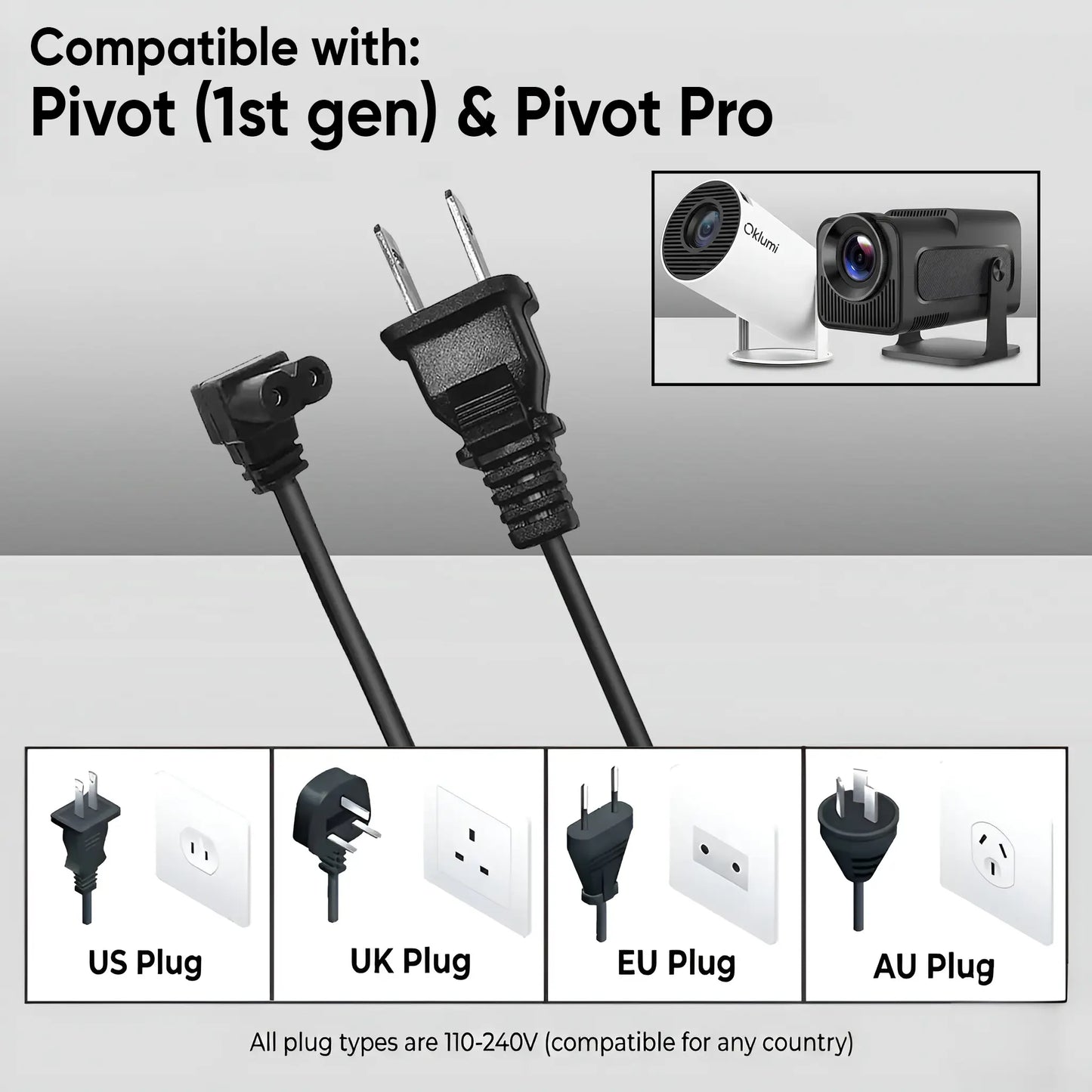 Replacement Power Adapter